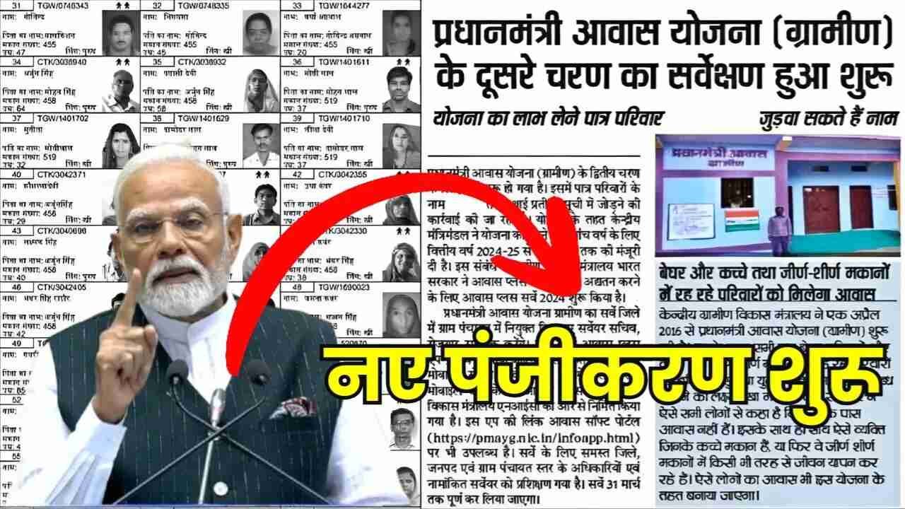 PM Awas Yojana 2.0 Update: अब इन लोगों को भी मिलेगा पक्का घर, सरकार ने 2.88 लाख नए आवासों को दी मंजूरी