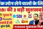 आरबीआई के नए नियम: लोन रिकवरी और डिजिटल फ्रॉड पर ग्राहकों को मिली बड़ी राहत RBI Loan Yojana 2026